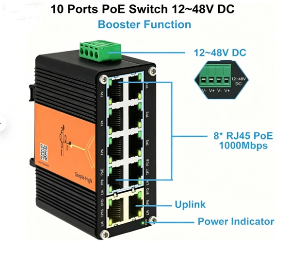 Fiber Optic Cable Enters the Structure