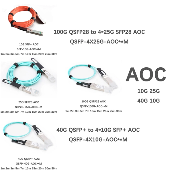 Laos Distribution Box Price List
