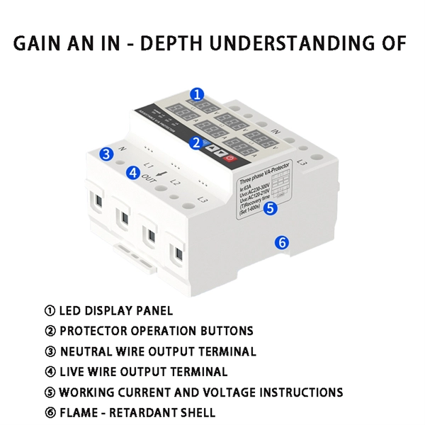 How to maintain relay protection in a power distribution room