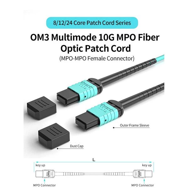 Huawei uses Sony optical modules