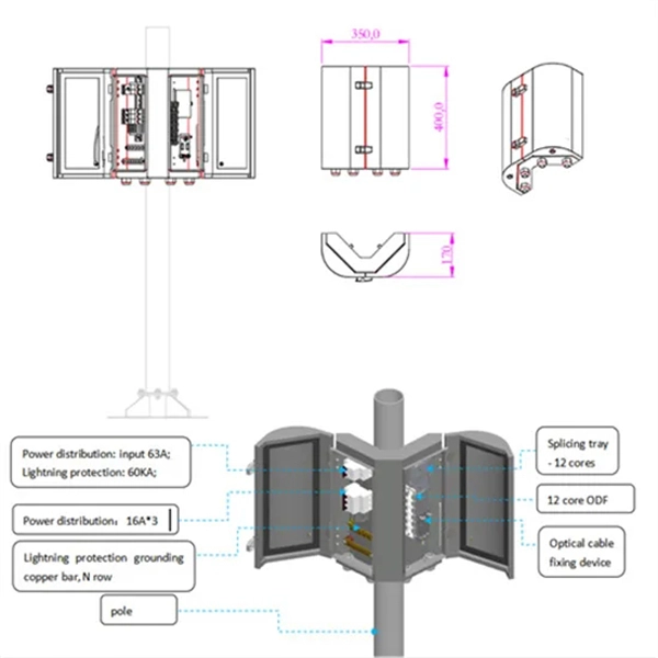 How to count fiber optic cable termination connectors by the number of sleeves 